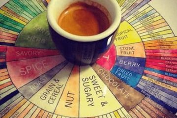 Espresso